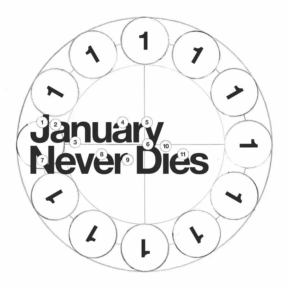 Balming Tiger Album - January Never Dies