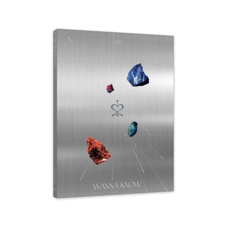 Irris 1st Mini Album - Wanna Know