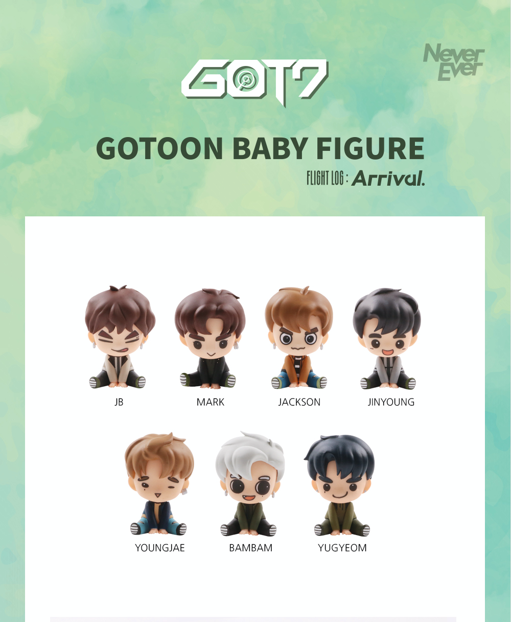 Got7 Gotoon Baby Figure Flight Log:| Arrival – Choice Music LA Got7 Gotoon Baby Figure Flight Log:| Arrival – Choice Music LA