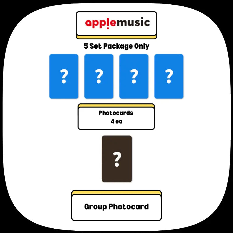 [Pre-Order] ILLIT 5th Mini Album - BREAK EVEN (GLLIT Ver.) + APPLEMUSIC Photocard