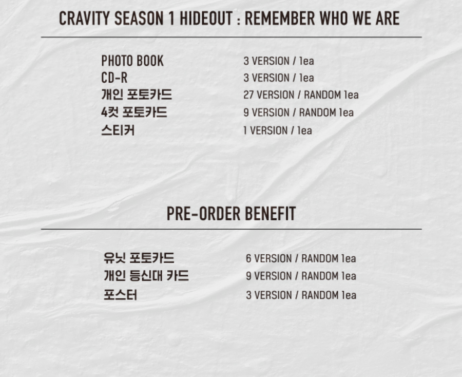 Cravity Season 1 - Hideout: Remember Who We Are